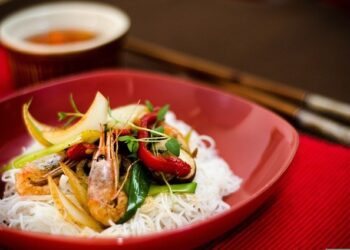 Tavuk Pilav Dükkanı Açmak