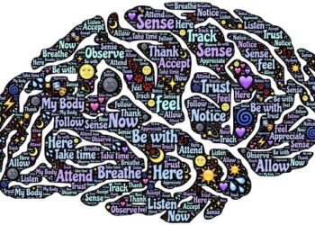 Ajanda Kullanma Alışkanlığı