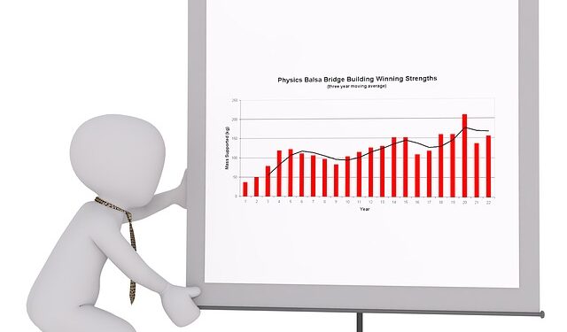 Satışlar Nasıl Arttırılır