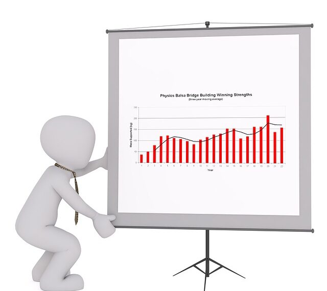 Satışlar Nasıl Arttırılır