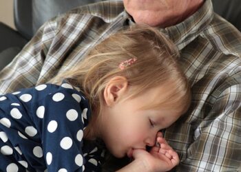 Çocuklarda Parmak Emme Davranışı