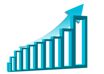 Finansal Tablolar Nelerdir